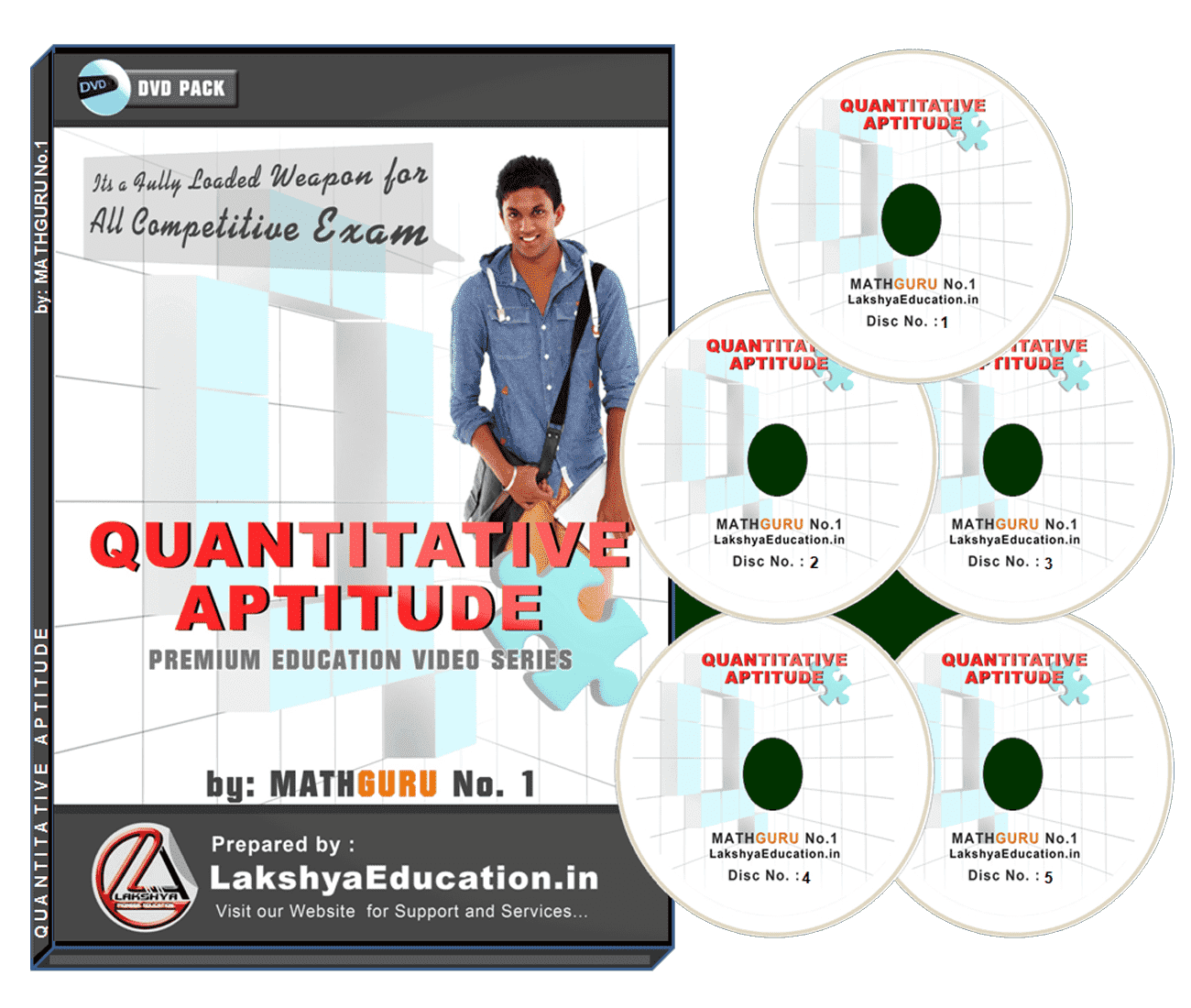 Quantitative Aptitude Video Series