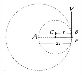 A Particle P Is Moving In A Circle Of Radius 'a' With A Unif...