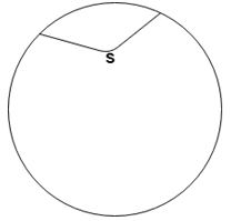 The Point In The Figure Indicates Which Among The Following?...