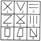 Group The Given Figures Into Three Classes Using Each Figure...