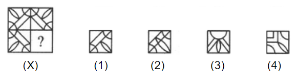 Identify The Figure That Completes The Pattern.