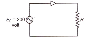 A Sinusoidal Voltage Of Peak Value 200 Volt Is Connected To ...